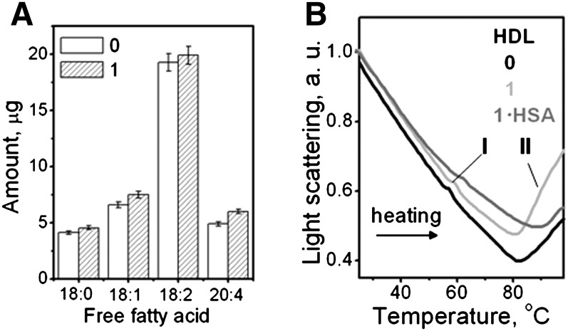 Fig. 9.