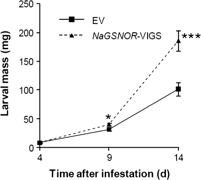 Fig. 6.