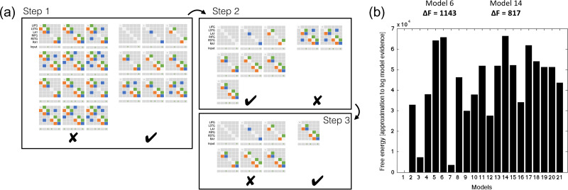 Figure 5a.