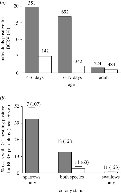 Figure 1.