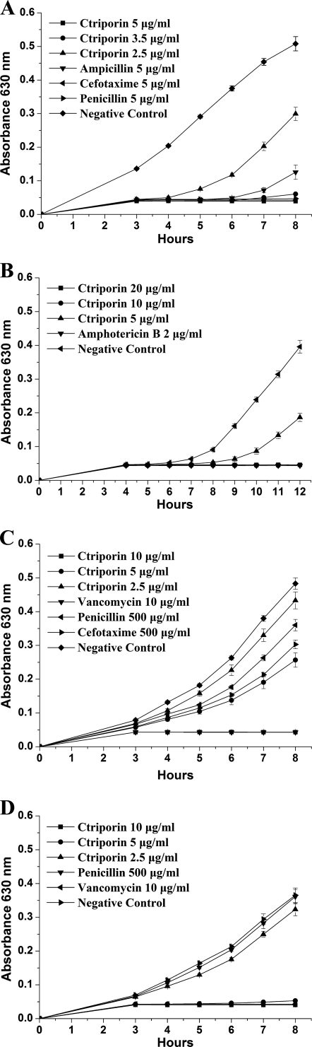 Fig. 4.