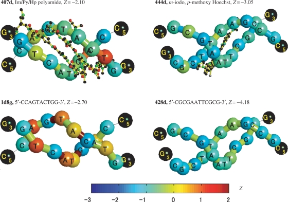 Figure 3.