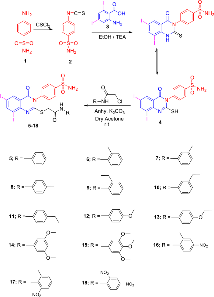 Scheme 1