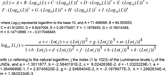 Fig 3