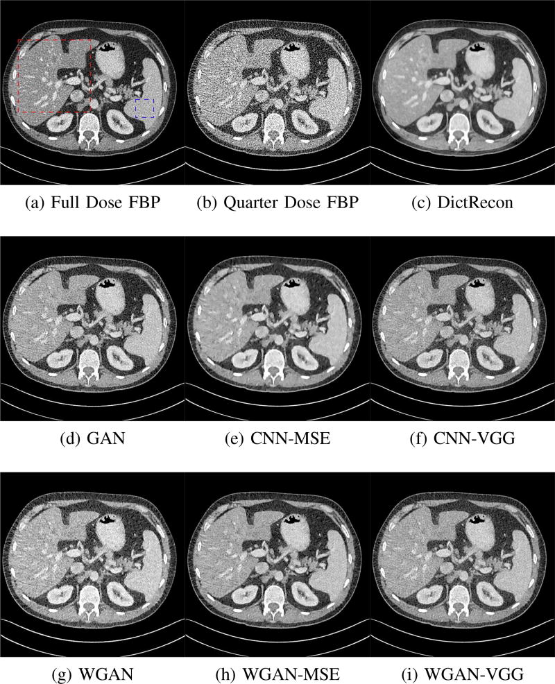 Fig. 7