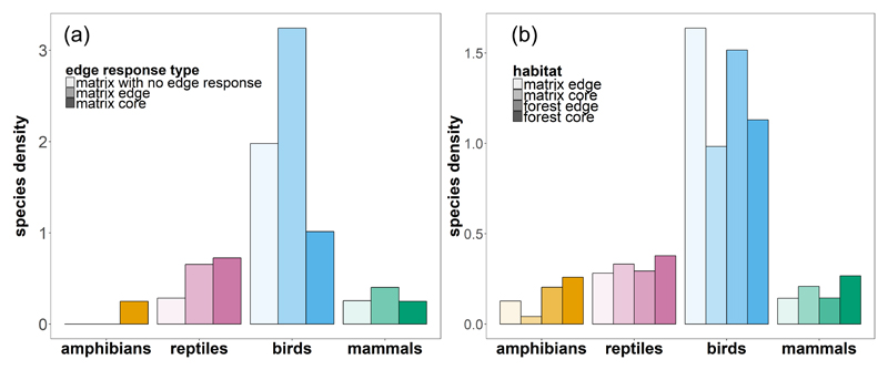 Extended Data, Fig. 1