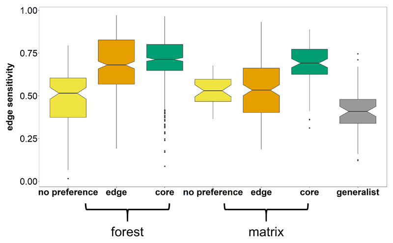 Extended Data, Fig. 2