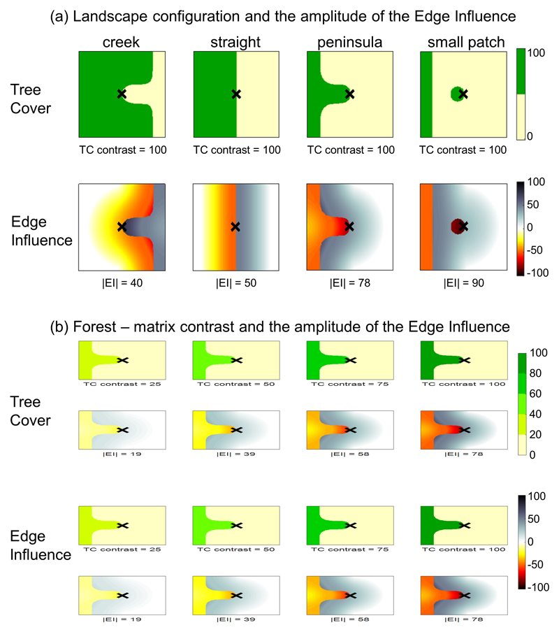 Extended Data, Fig. 5