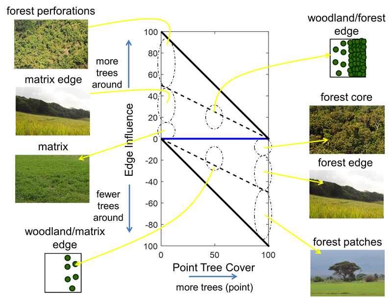 Extended Data, Fig. 4