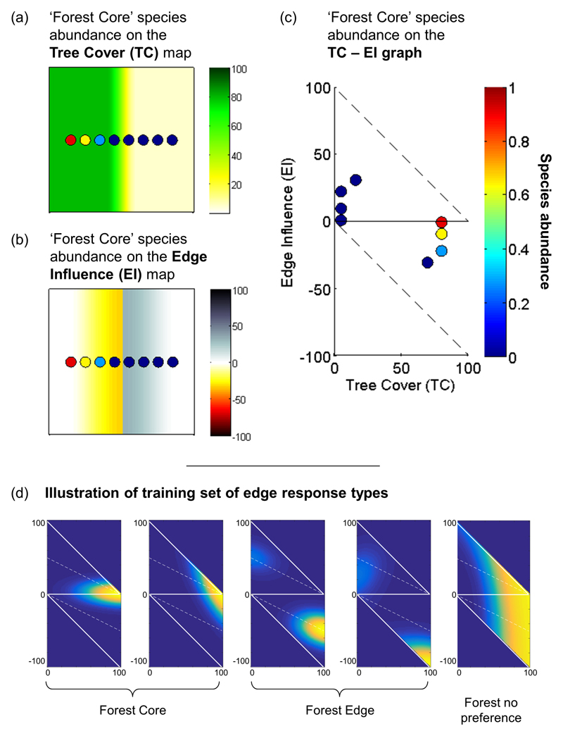 Extended Data, Fig. 6