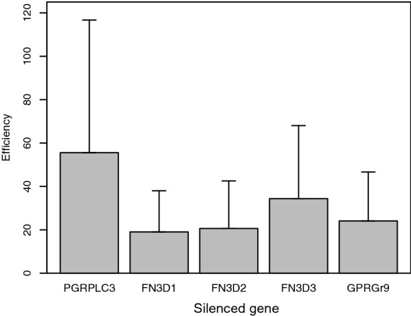 Fig. 1