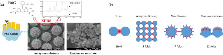 FIG. 5.