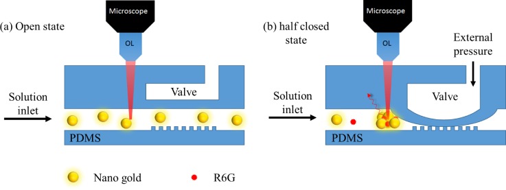 FIG. 14.