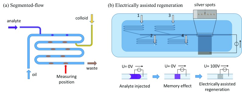 FIG. 21.