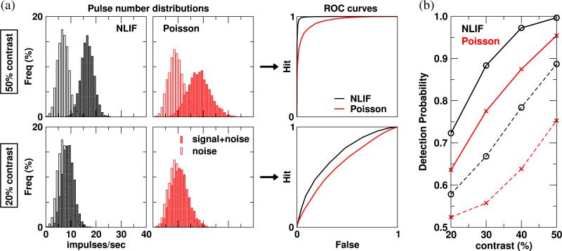 Fig. 12