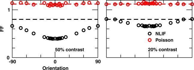 Fig. 11