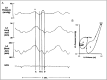 Figure 7