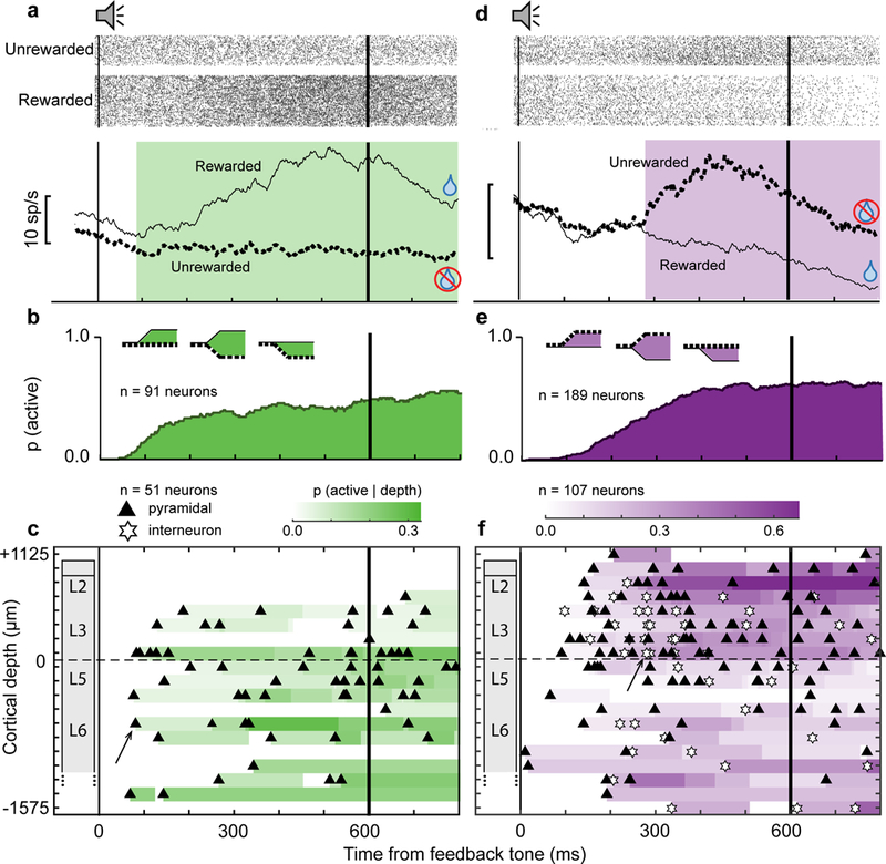 Fig. 4 |