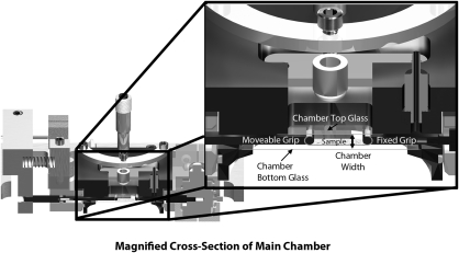 FIG. 3.