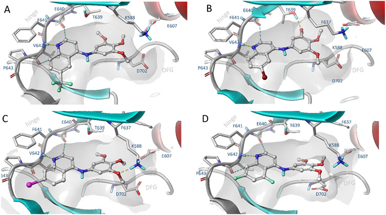 Figure 3.