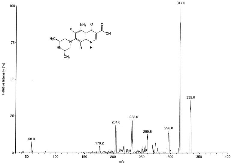 FIG. 6