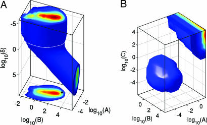 Fig. 4.