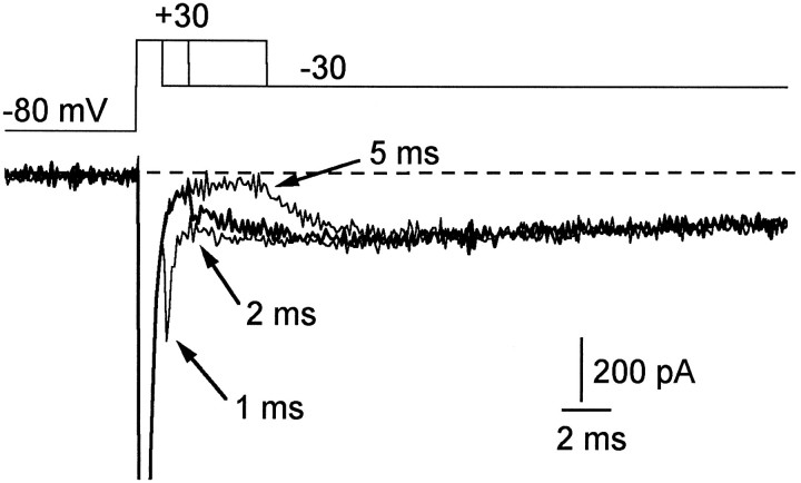 Fig. 5.