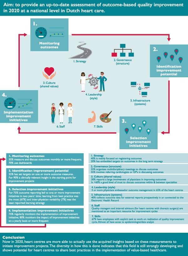 Graphical Abstract