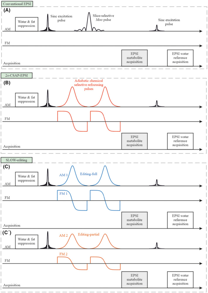 MRM-29220-FIG-0001-c