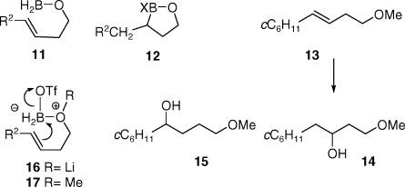 Scheme 2