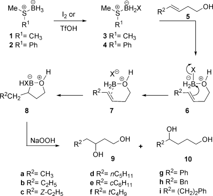 Scheme 1