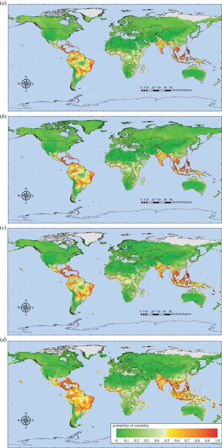 Figure 2.