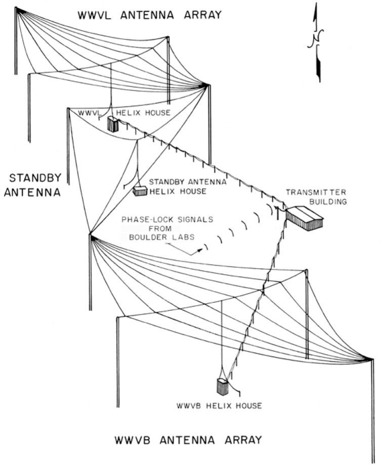 Fig. 10