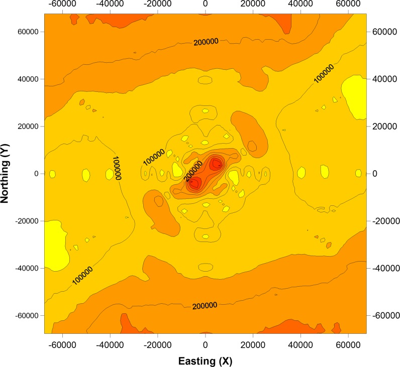 Fig. 2