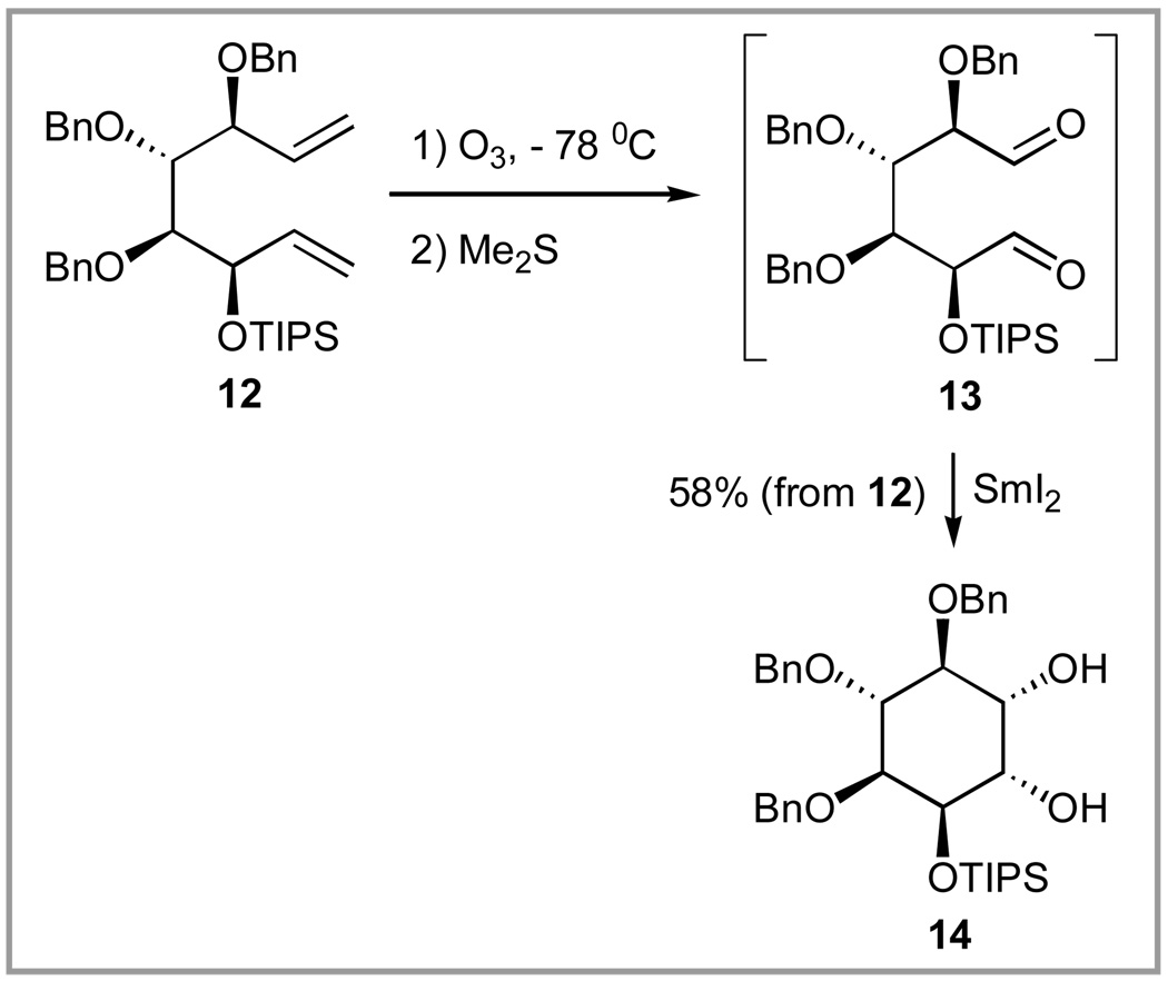 Scheme 5