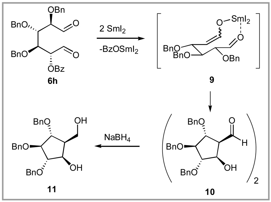 Scheme 2