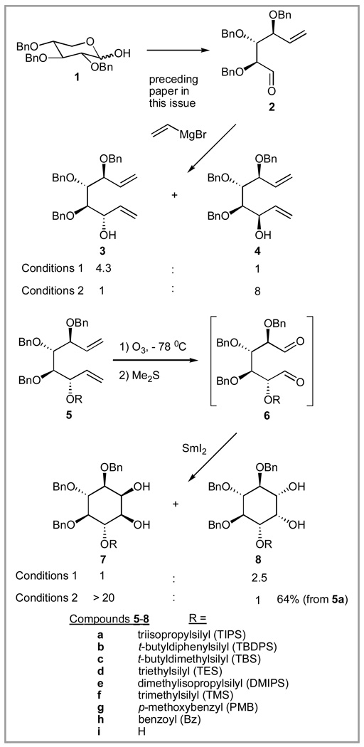 Scheme 1