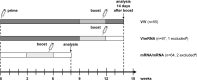 Extended Data Fig. 1