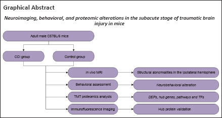 graphic file with name NRR-18-155-g001.jpg