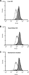 FIG. 4.