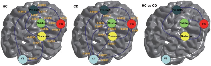 Fig 2