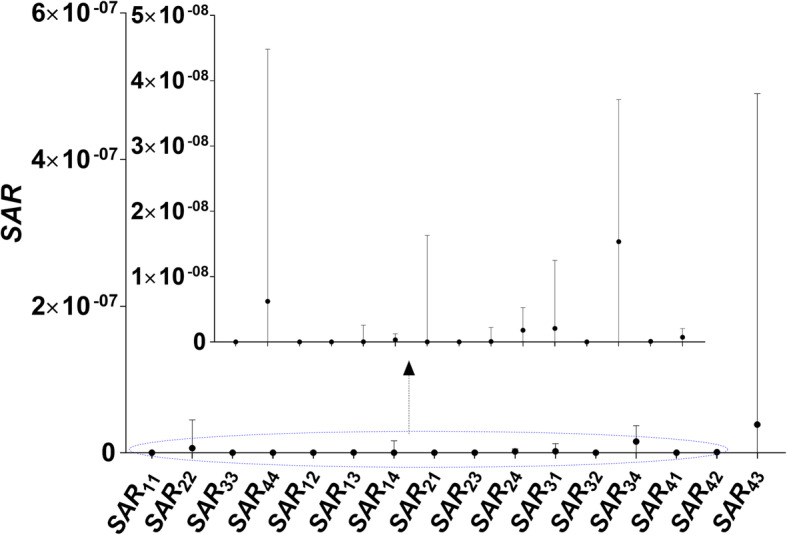 Fig. 9