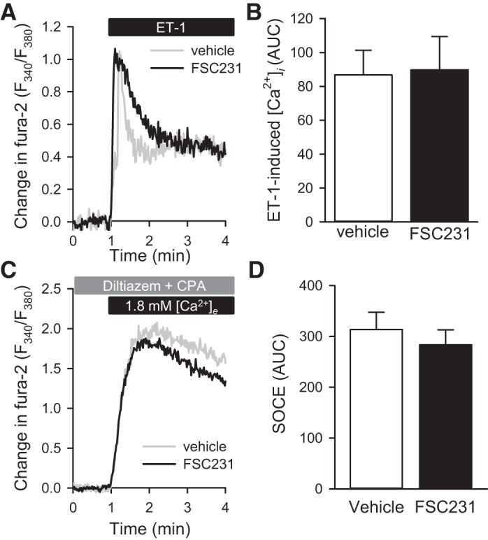 Fig. 9.