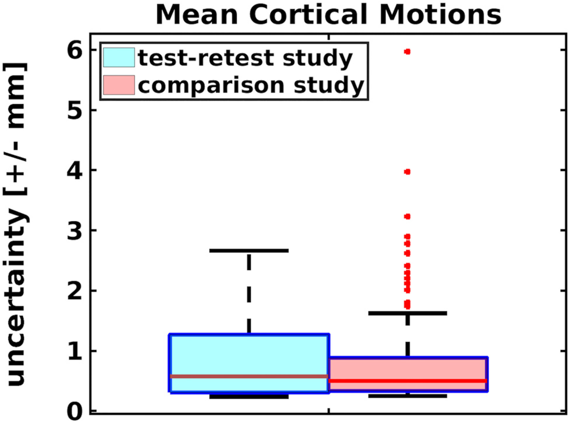 Fig. 10.