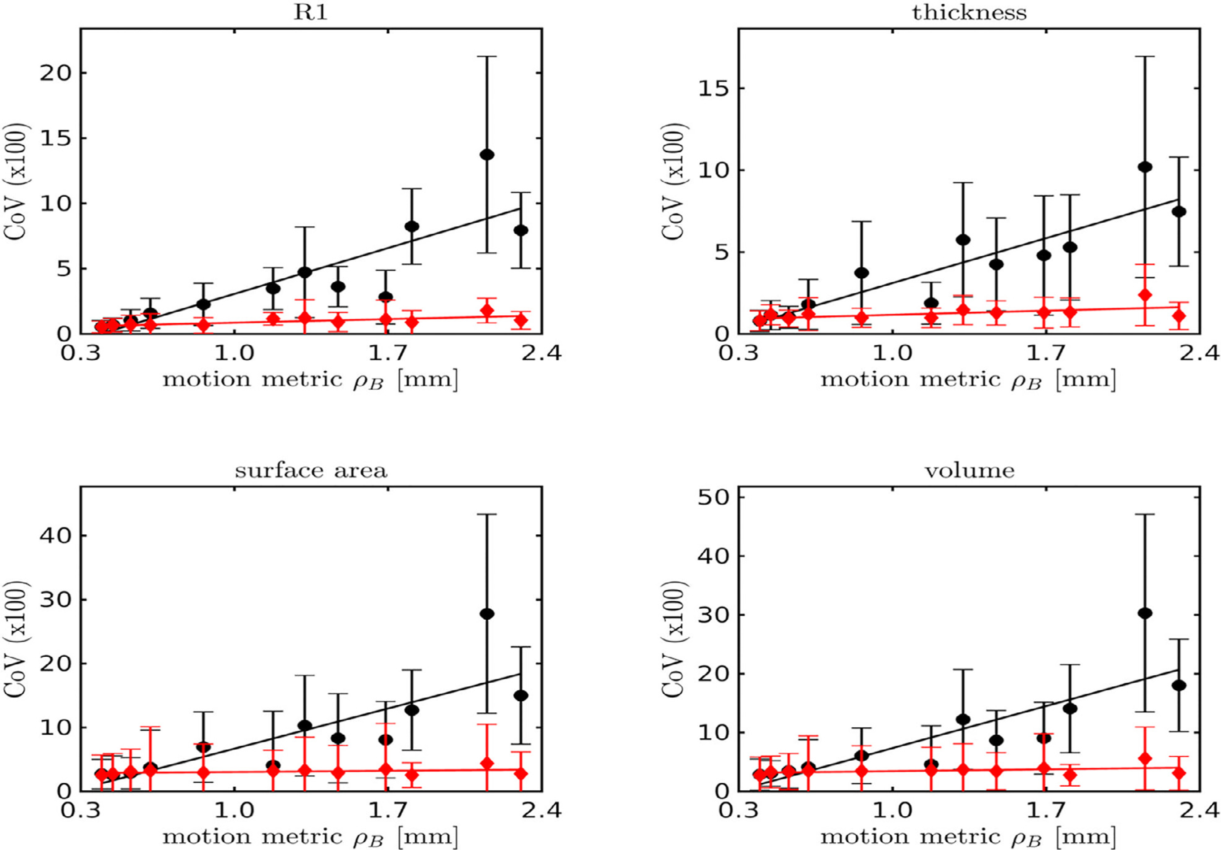 Fig. 11.