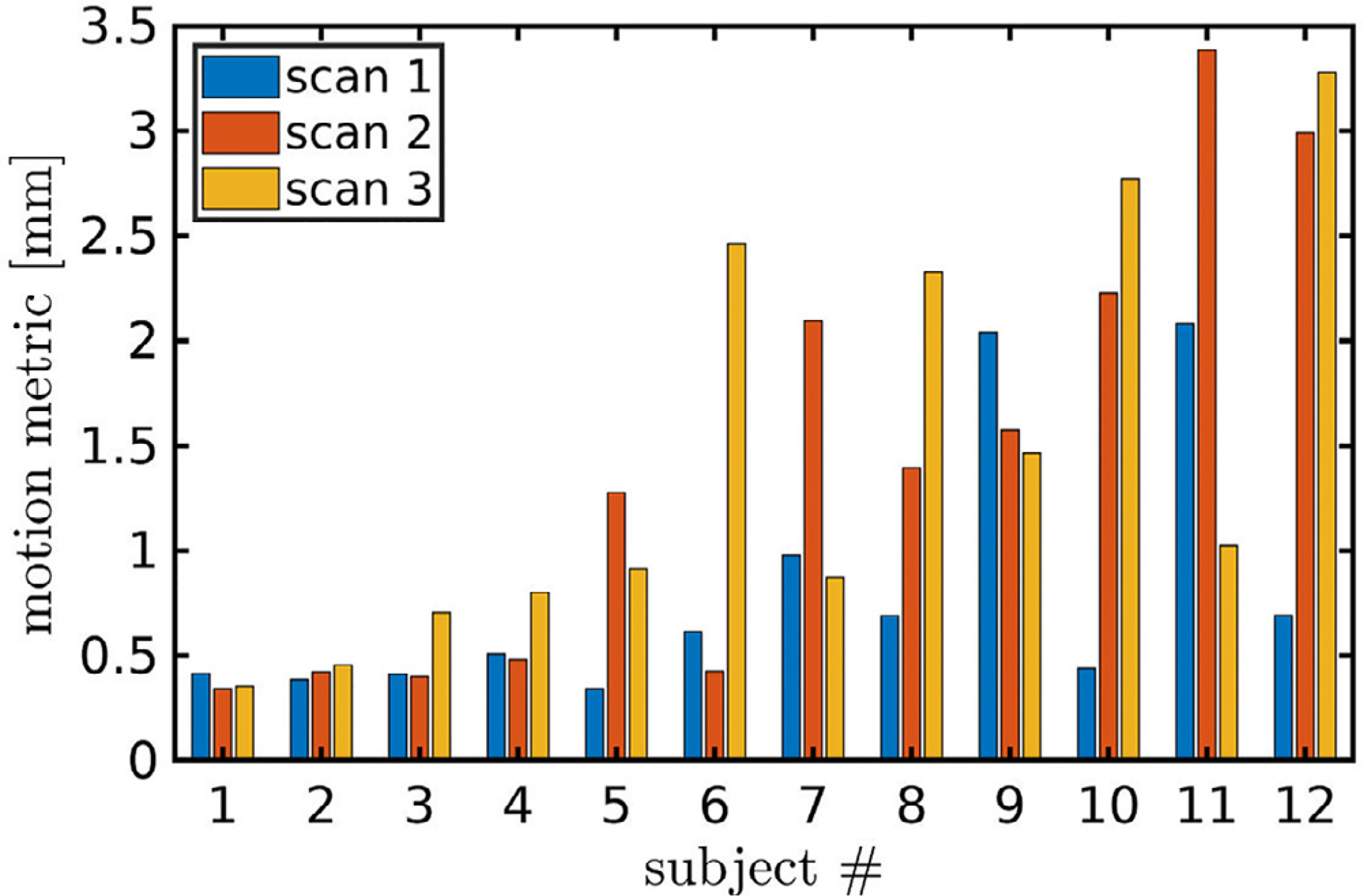 Fig. 8.