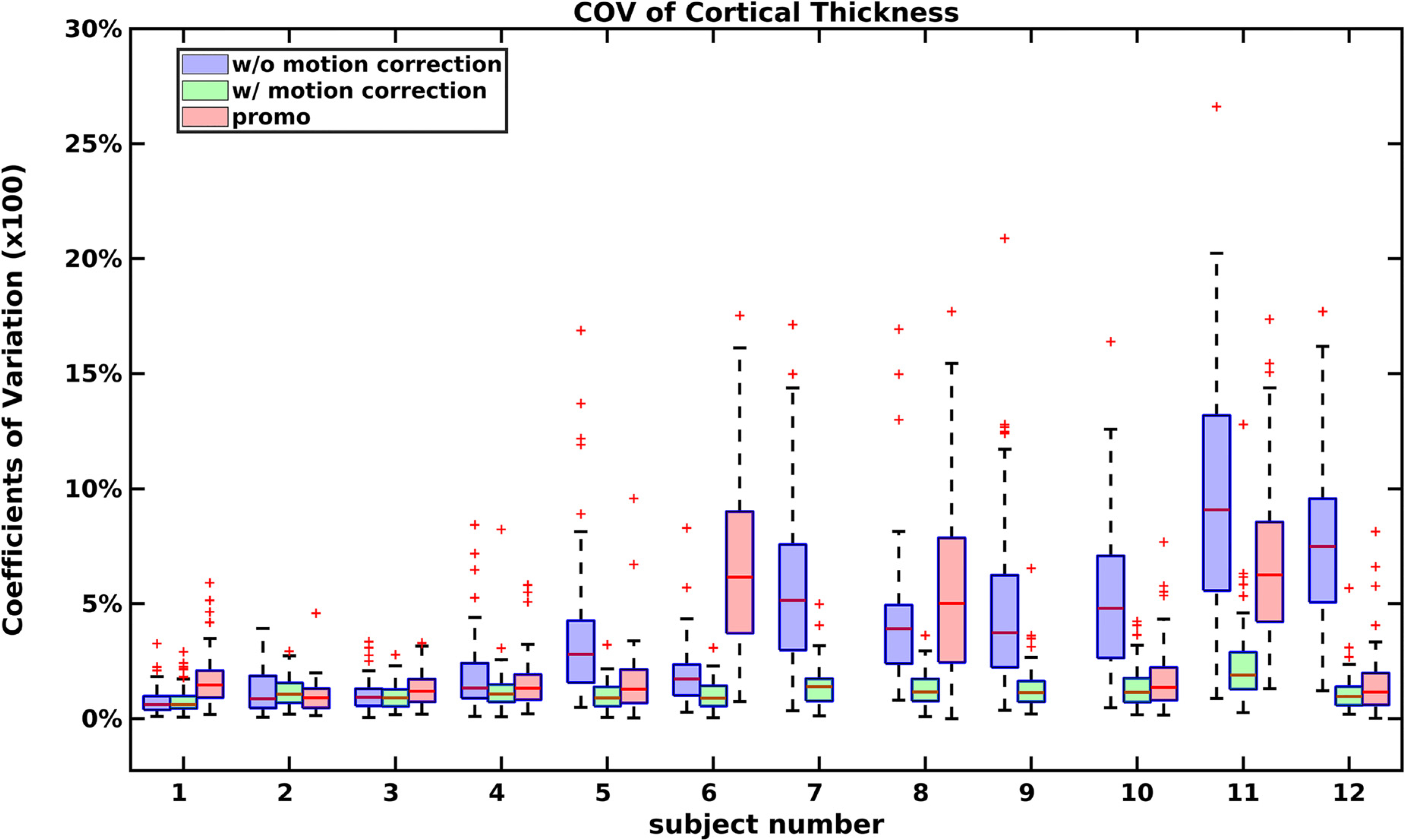 Fig. 12.