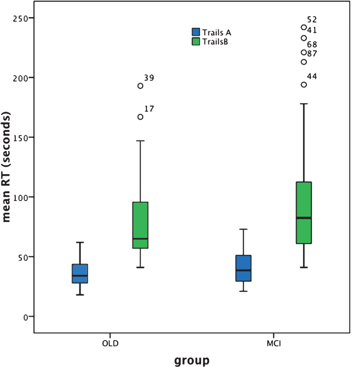 Fig.2