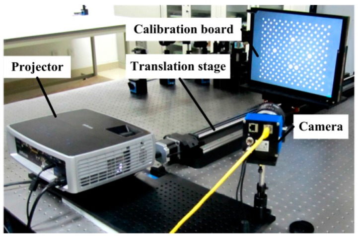 Figure 13