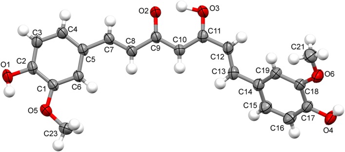 Fig. 3